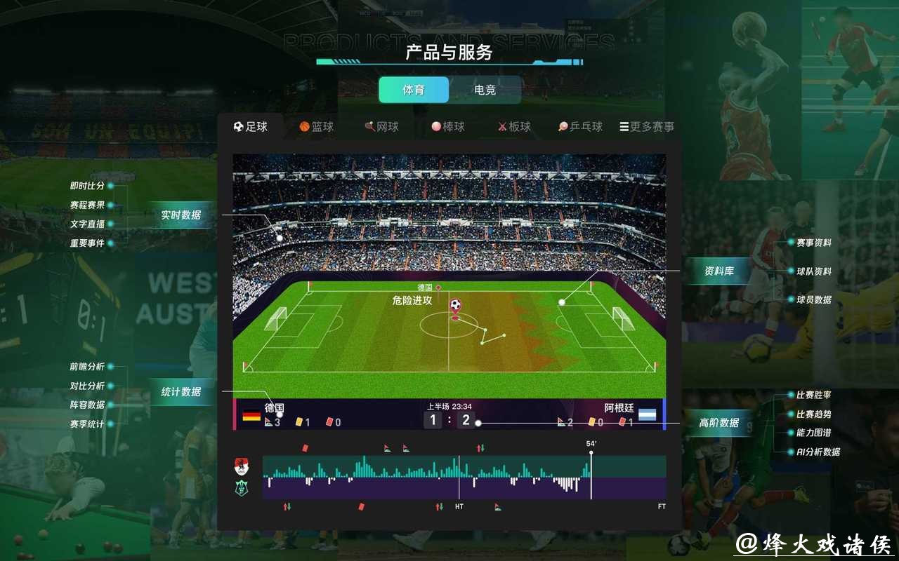 篮球世界杯下注软件下载