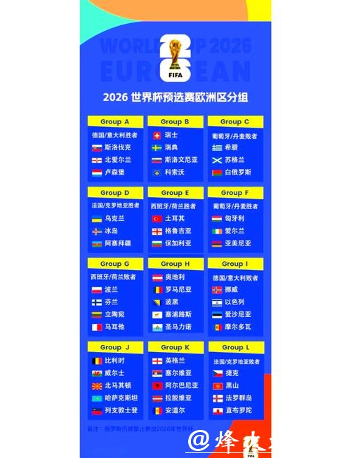 2026年世界杯赛程时间表 2026年世界杯赛程时间表
