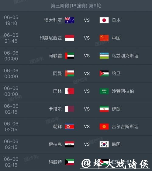 2026世界杯比赛结果全面预测 2026世界杯比赛结果全面预测