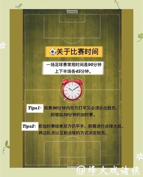 打造终极世界杯赛事APP指南 打造终极世界杯赛事APP指南