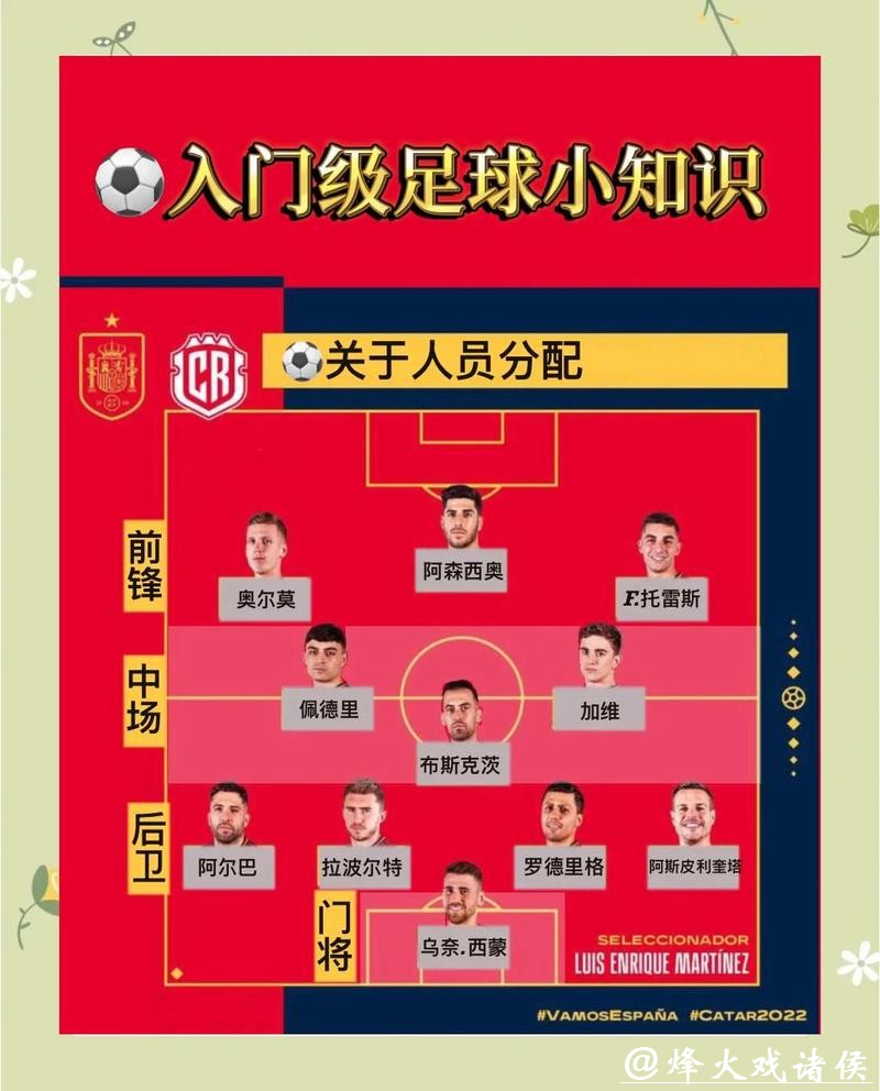 打造终极世界杯赛事APP指南 打造终极世界杯赛事APP指南