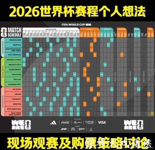 2026年世界杯赛事深入解析 2026年世界杯赛事深入解析