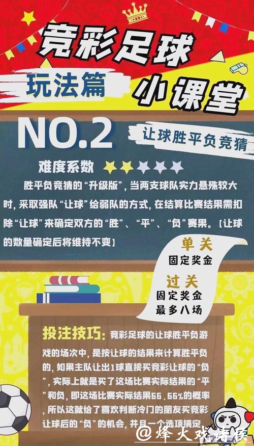 探索世界杯足球投注技巧与策略 探索世界杯足球投注技巧与策略